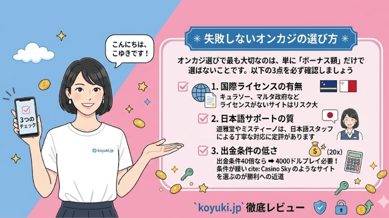オンラインカジノ 選び方